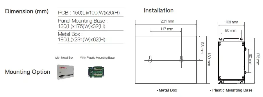 soyal ar-401 sistemi